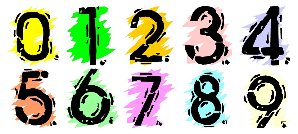 What is Numerology